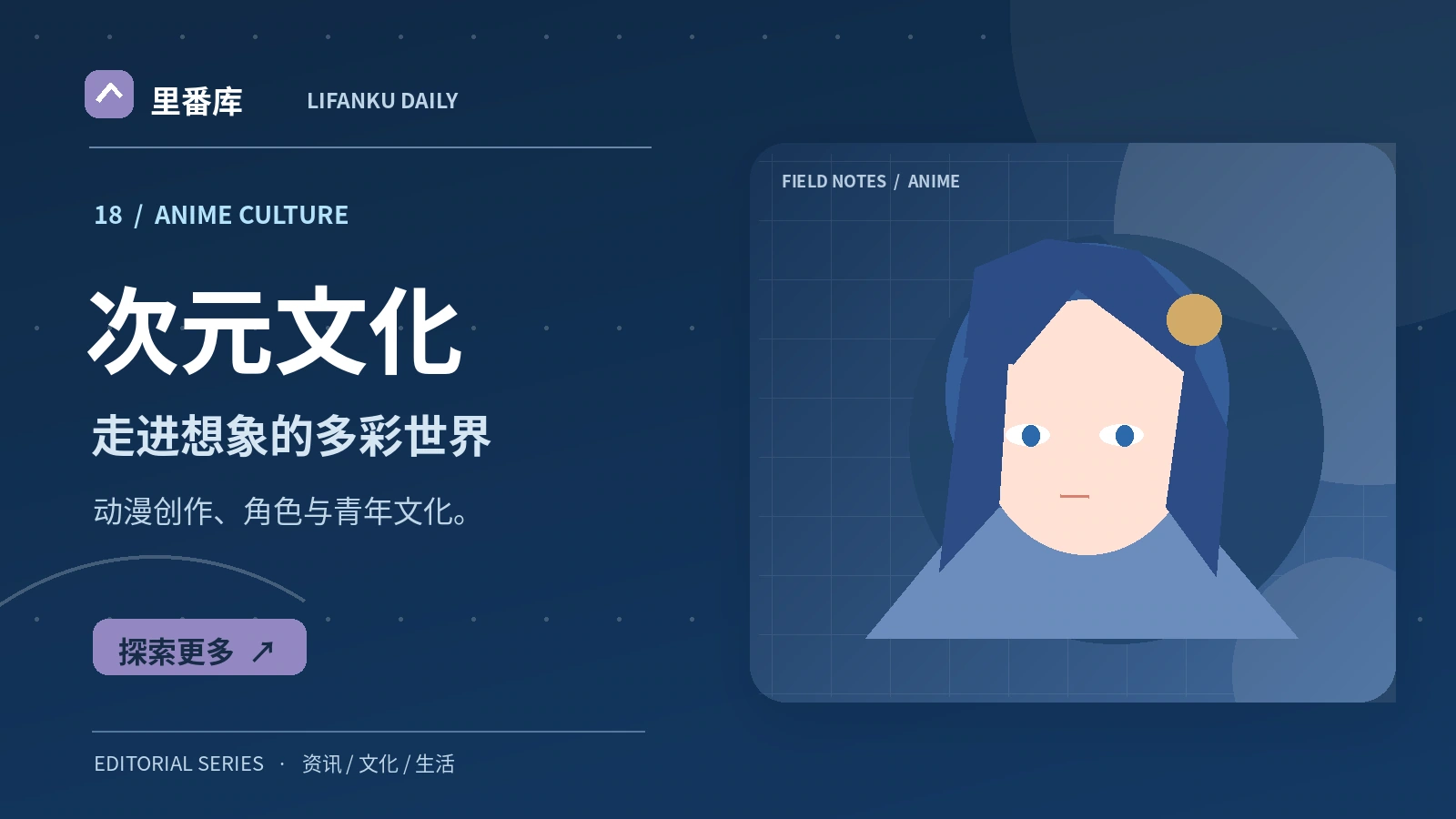 动画作品中的角色设计语言
